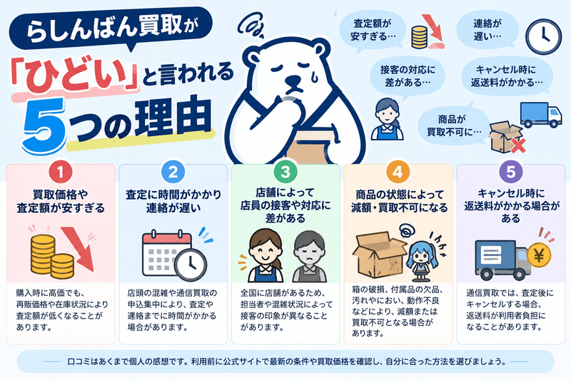 らしんばん買取 ひどい