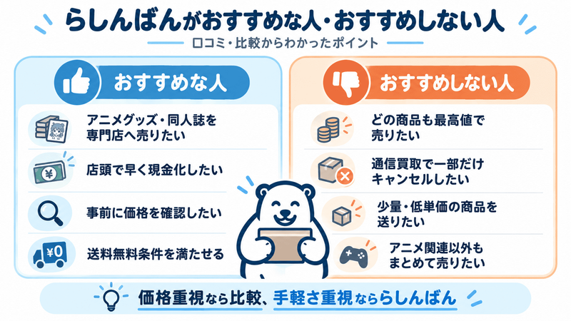 らしんばん買取 おすすめ