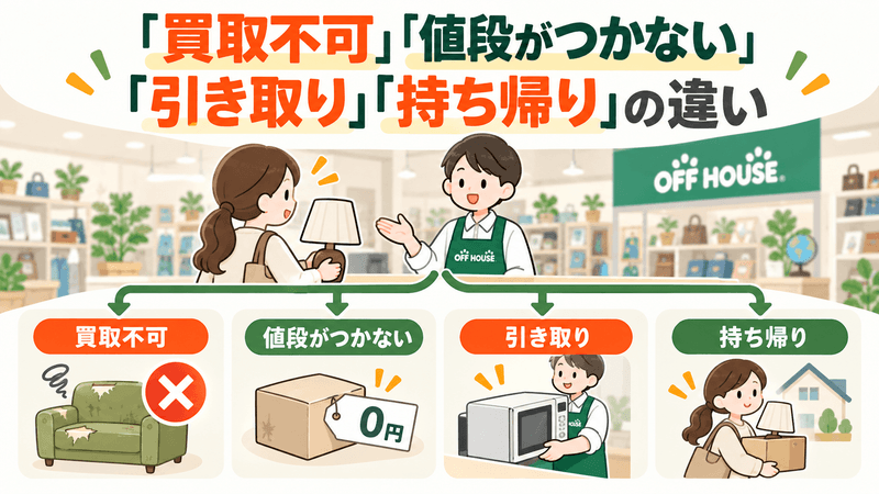 「買取不可」「値段がつかない」「引き取り」「持ち帰り」の違い